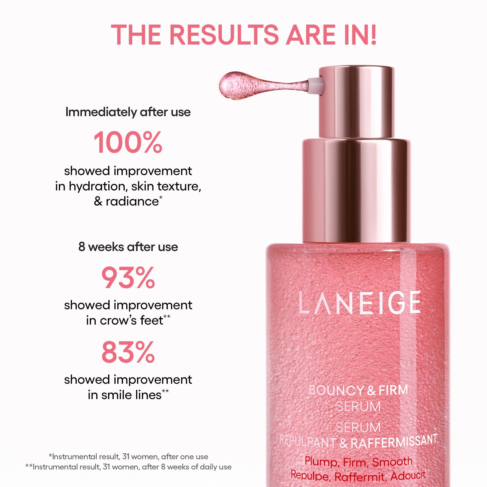 Bouncy Skin On The Go