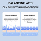 Water Bank Blue Hyaluronic Gel Moisturizer