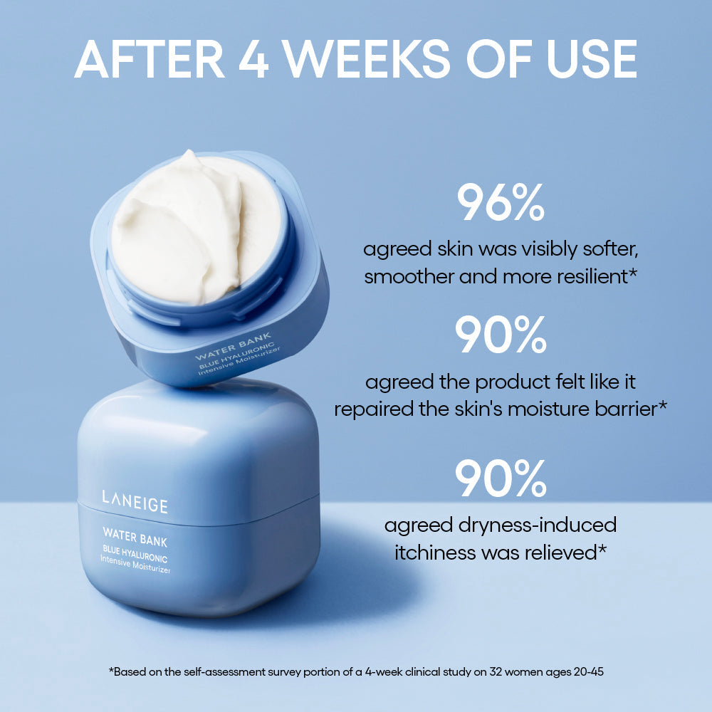 Water Bank Blue Hyaluronic Intensive + Refill Duo